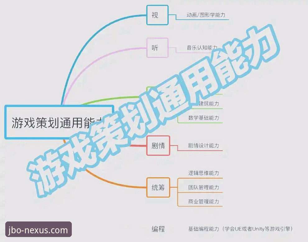 JBO竞博注册流程完整指南：从零开始的数字娱乐探索之旅